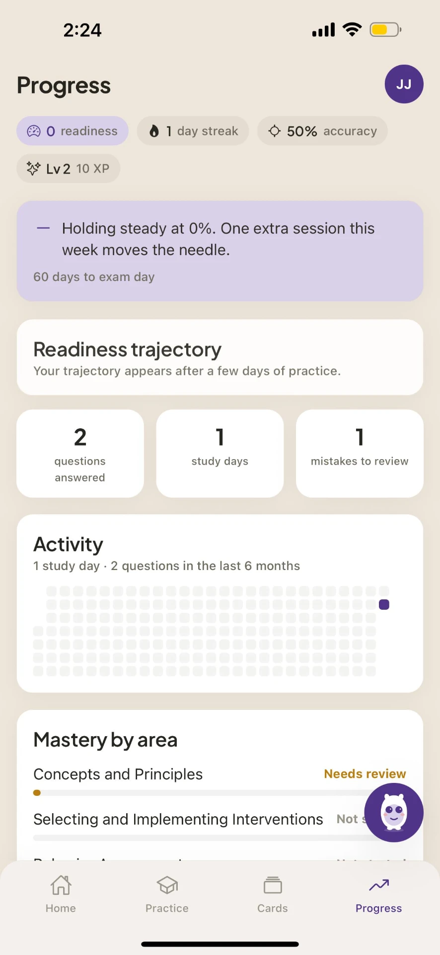BCBA progress screen with readiness, accuracy trend and activity grid